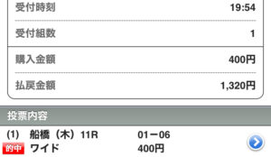 抑え的中🎯