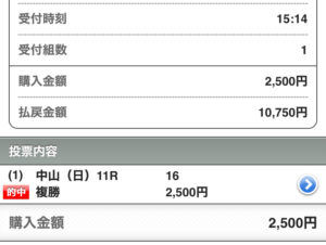 複勝的中🎯が嬉しい😆✨