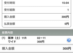 土曜日🐴