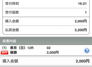 凱旋門賞🐴