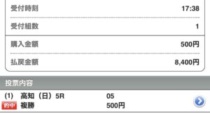 今日も眠れず✨